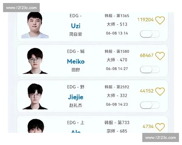 技术与策略的较量,非洲电竞冠军榜上的巅峰对决 技术与策略的较量,非洲电竞冠军榜上的巅峰对决