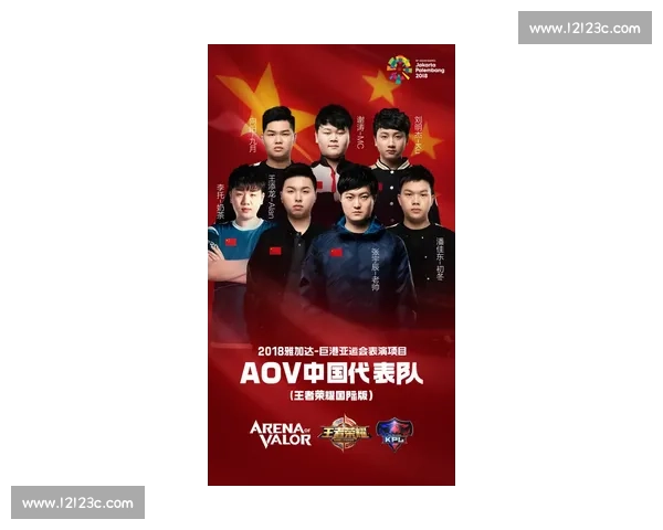 热血沸腾！F1电竞公开挑战赛，为梦想加速，为荣誉而战