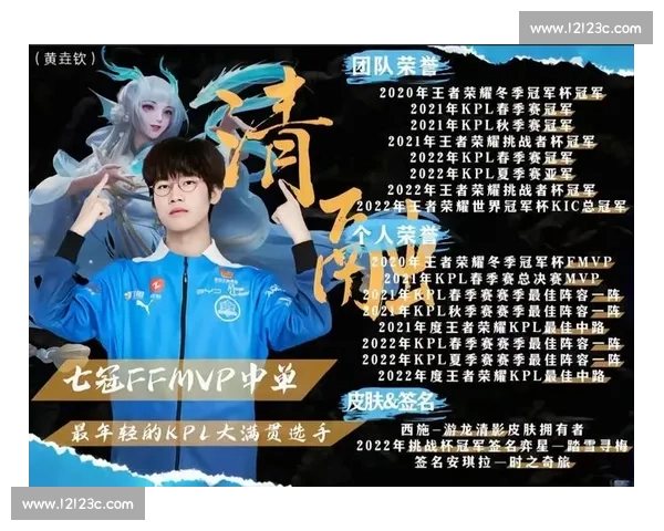 电竞选手积分榜：梦想与汗水交织的荣誉之路！