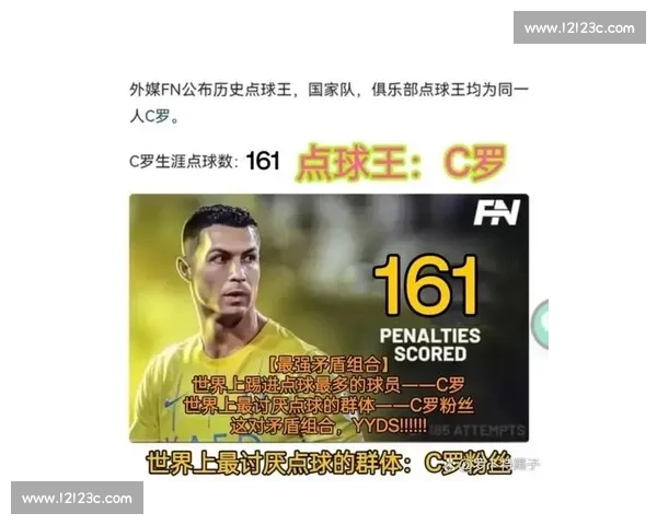 C罗2026世界杯,一个时代的落幕还是新篇章 C罗2026世界杯,一个时代的落幕还是新篇章
