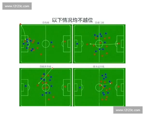 VAR争议再起2026世界杯裁判判罚引争议