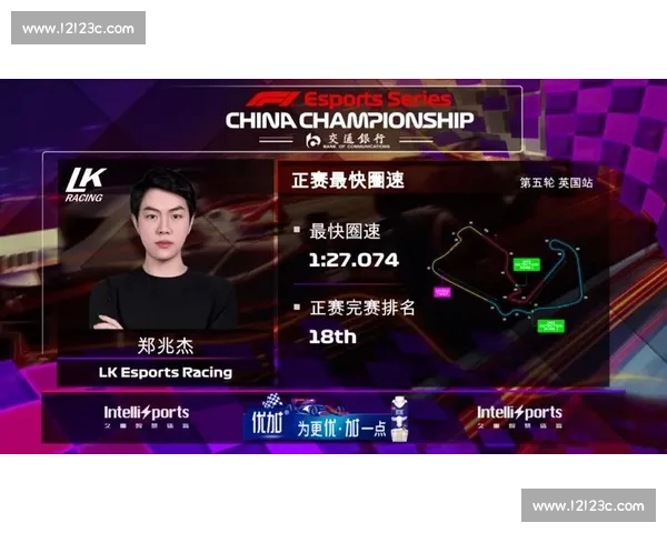 精准操作！F1电竞积分榜上的分毫之争，实力才是王道！